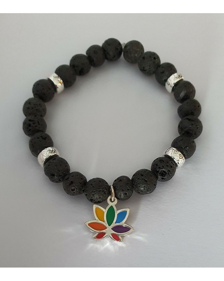 CONJUNTO CONJUNTO
